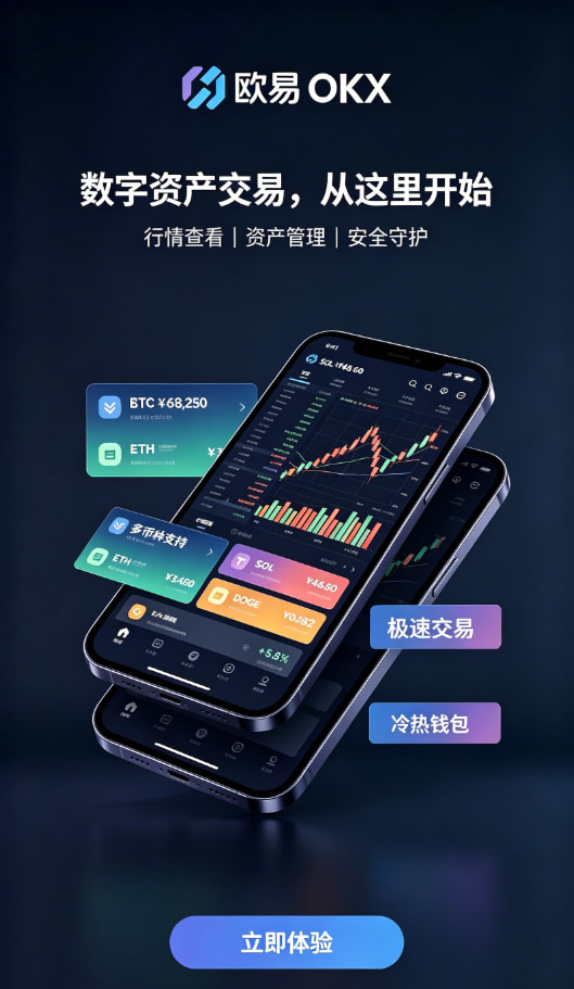 欧交易所app官网登录现货与合约交易界面
